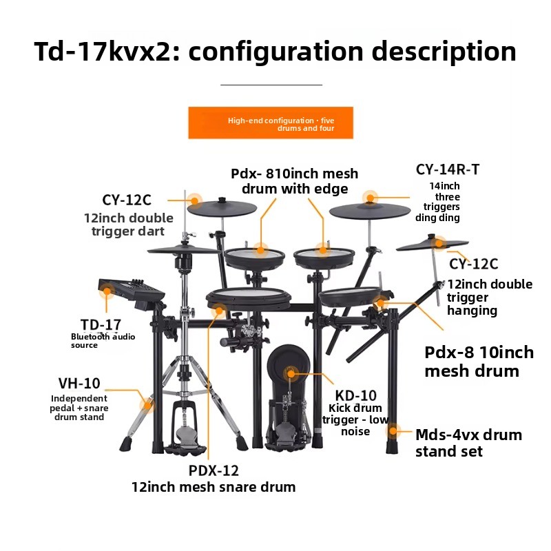 5 Drums 4 Cymbals Hybrid Drum  - đánh giá và giá Drum Trigger Set Acoustic