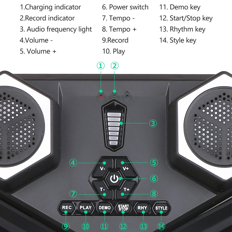 Roll Up Electronic Drum, Porta - đánh giá và giá Electronic Drum Set Roll Up